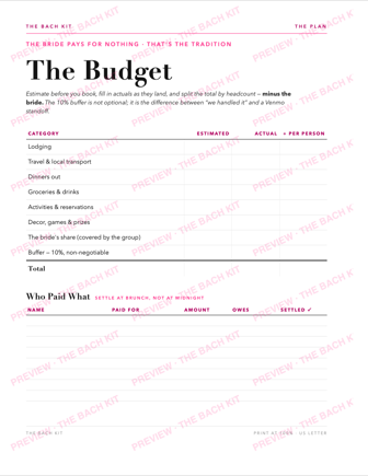 Bachelorette budget spreadsheet — split costs, bride pays nothing